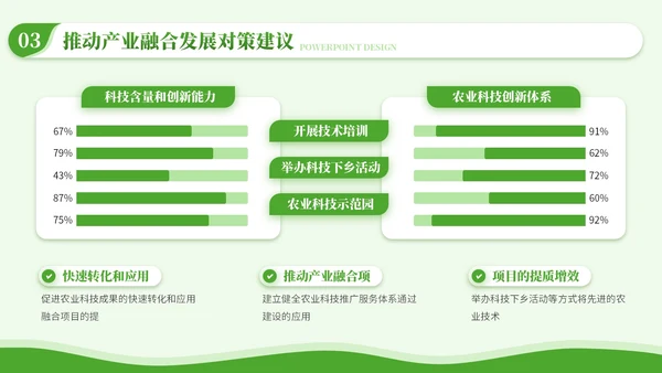 绿色商务风毕业答辩PPT模板_乡村振兴中的产业融合PPT模板
