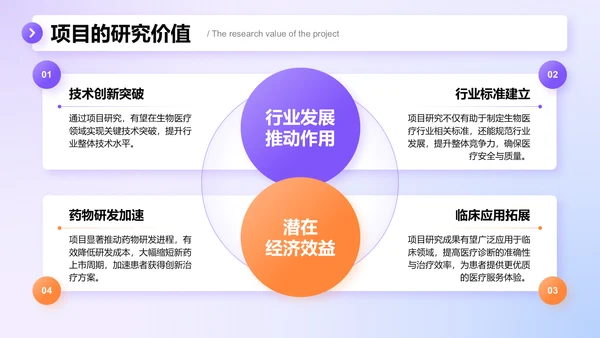 紫色3D风跨学科项目综合答辩模板PPT模板
