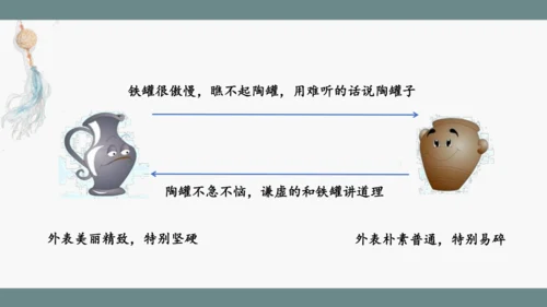 小学语文三下 6《陶罐和铁罐》课件