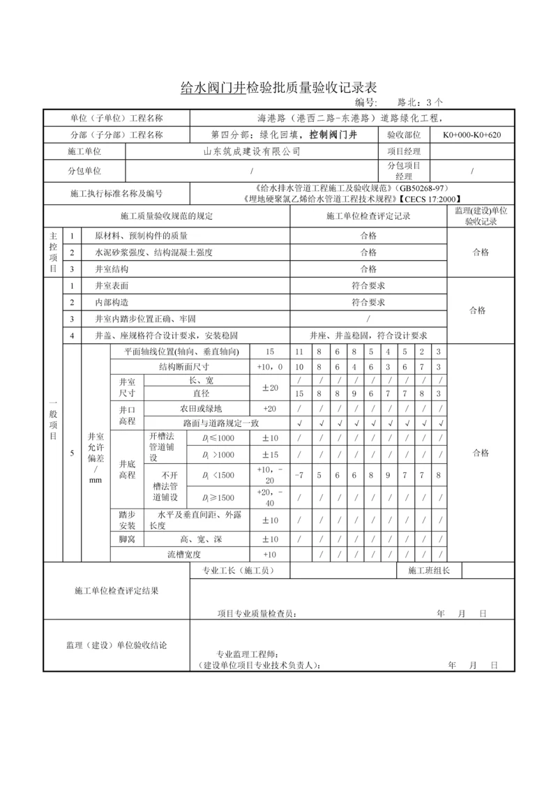 阀门井检验批质量验收记录表.docx