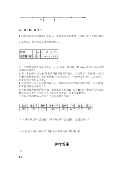 山西省【小升初】2023年小升初数学试卷参考答案.docx