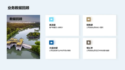 旅游行业半年透视