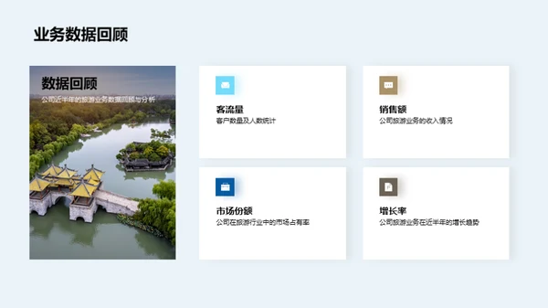 旅游行业半年透视