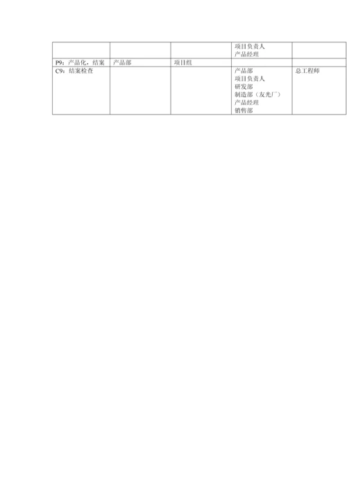 新产品研发控制管理标准流程.docx