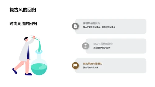 未来时尚趋势预测与品牌策略