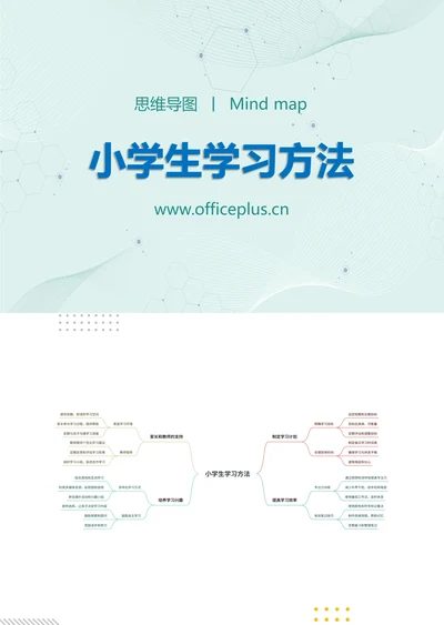 小学生学习方法知识分享思维导图