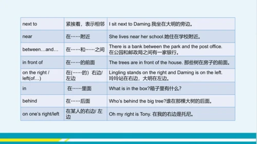 Module 6 Unit 3 教学课件-外语教研版中学英语七年级下