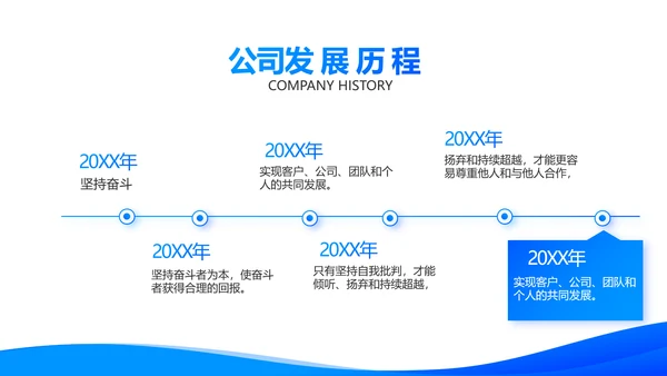 蓝色大气企业员工培训计划动态PPT