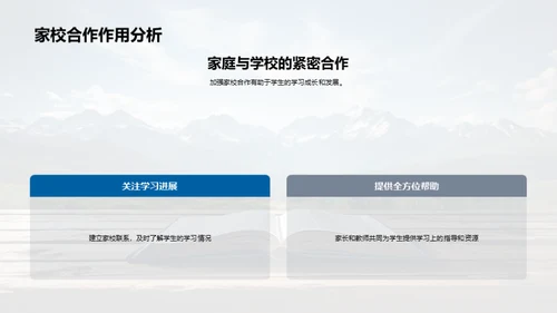 学习之路的探寻