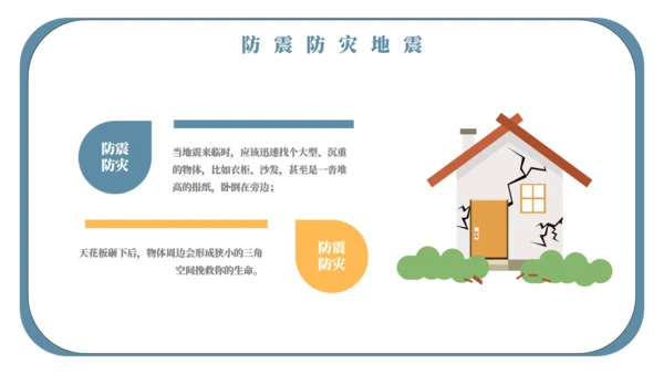 自然灾害应急预案自救安全教育通用PPT模板