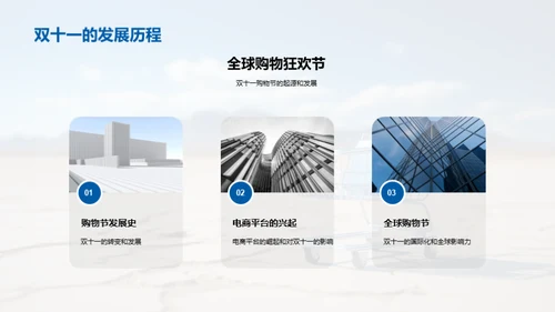 双十一数码购物全攻略