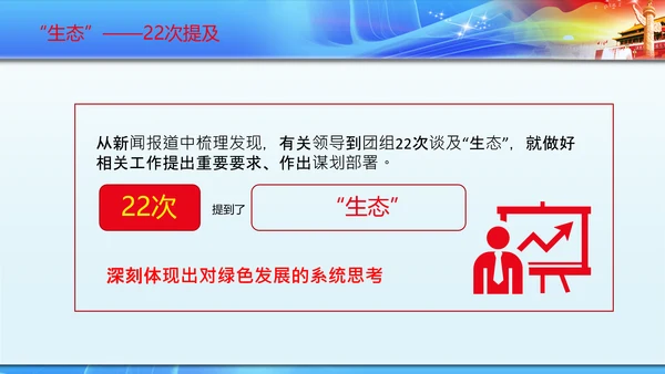 聚焦全国两会到团组高频词PPT模板