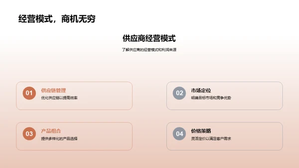 精进商谈：化学行业篇