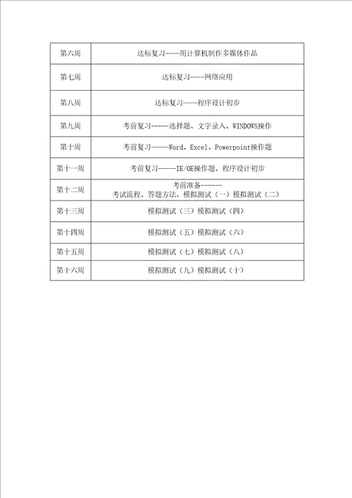 初中信息技术教学工作计划