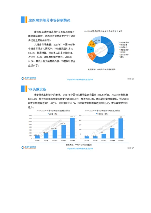 中国虚拟现实行业市场现状及发展前景研究报告.docx