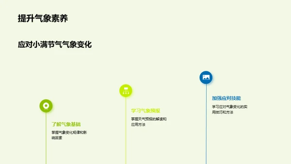 小满节气气象解析