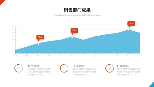 简约红蓝商务项目经理工作总结工作汇报述职报告ppt模板