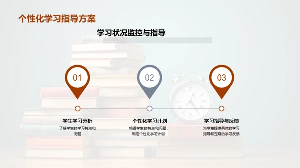 高效学习的策略和方法