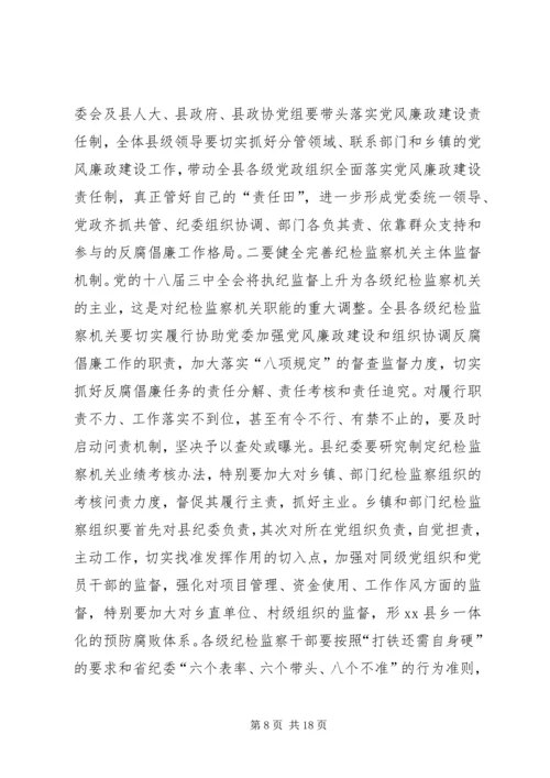 县委书记在全县党风廉政建设工作会议上的讲话.docx