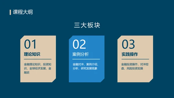 蓝色简约风金融理财训练营课程介绍