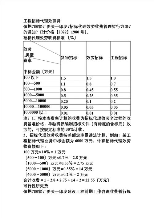 最新工程前期费用 工程投资估算 概算 二类费用 工程建设其他费用取费标准集合与自动计算器2022年版