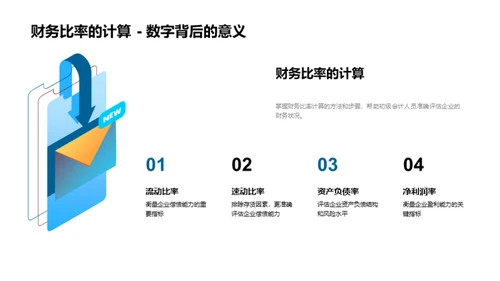 财务报表深度剖析