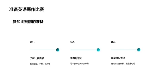 初一英语写作攻略