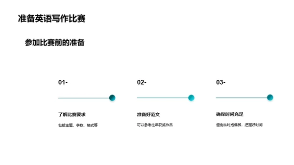 初一英语写作攻略