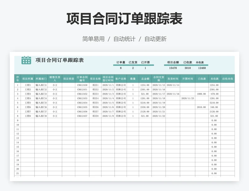 项目合同订单跟踪表