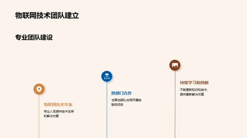 物联网：活动策划的革新