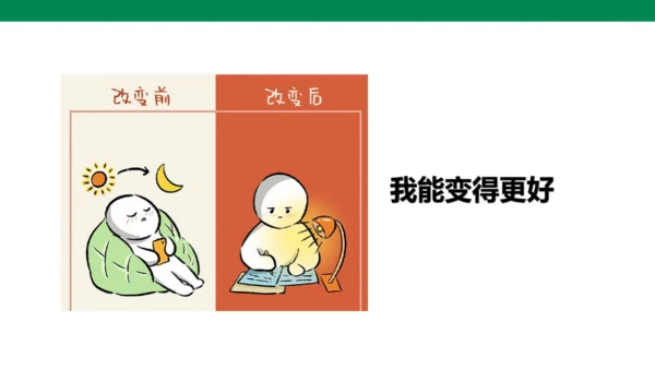 第1课 我是独特的（第二课时）课件