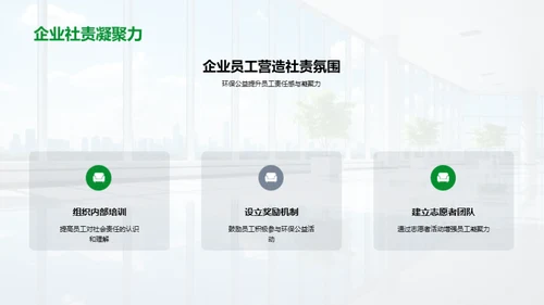 环保公益与企业社责