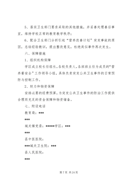 营养改善计划安全应急预案.docx