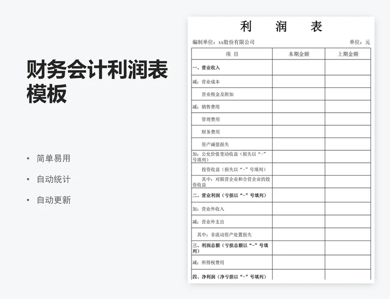 财务会计利润表模板