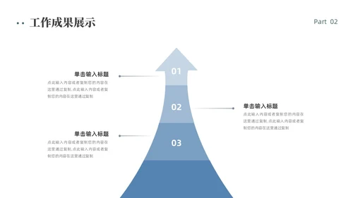 绿色简约商务风工作总结PPT模板