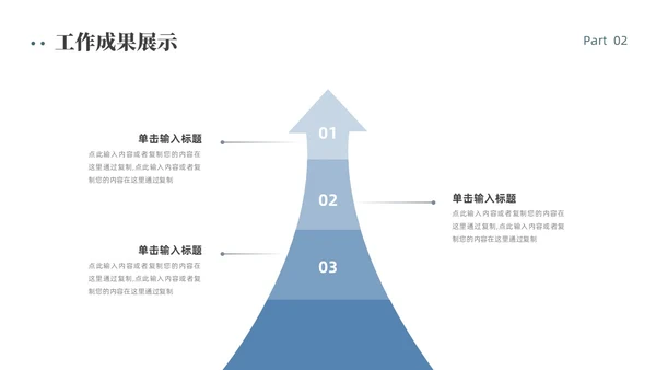 绿色简约商务风工作总结PPT模板