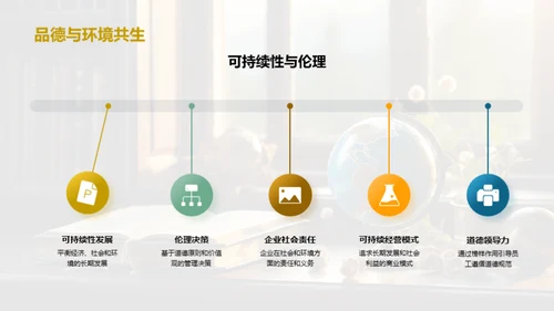 管理学的探索与实践