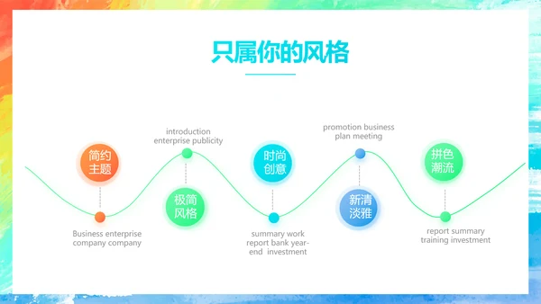 莫兰迪年终工作总结汇报演讲动态PPT
