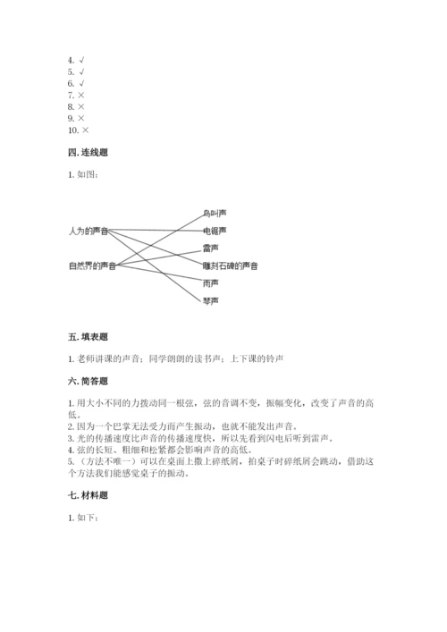 教科版科学四年级上册第一单元声音测试卷及完整答案（考点梳理）.docx