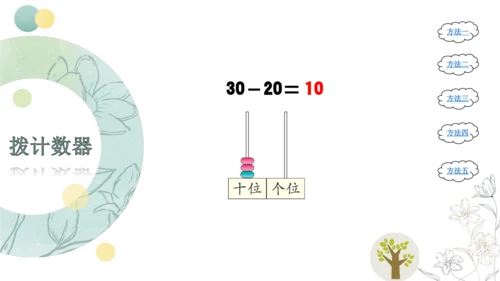 第6单元《整十数加、减整十数》（课件）人教版一年级下册数学（共25张PPT）