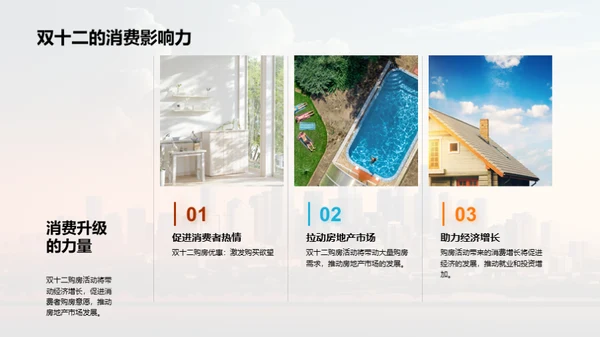 双十二购房攻略