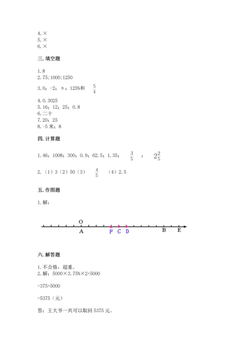 小学六年级下册数学期末测试卷含答案【精练】.docx