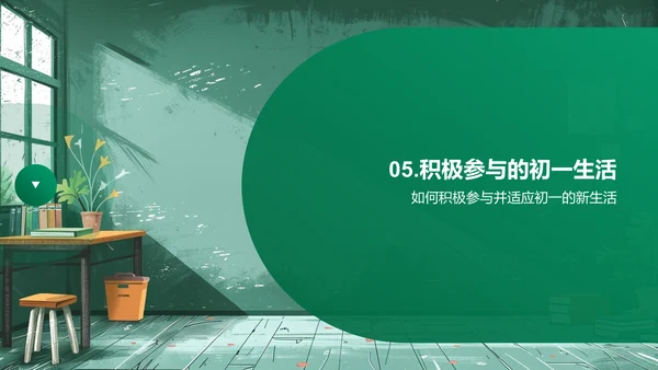 初一学习指导报告PPT模板