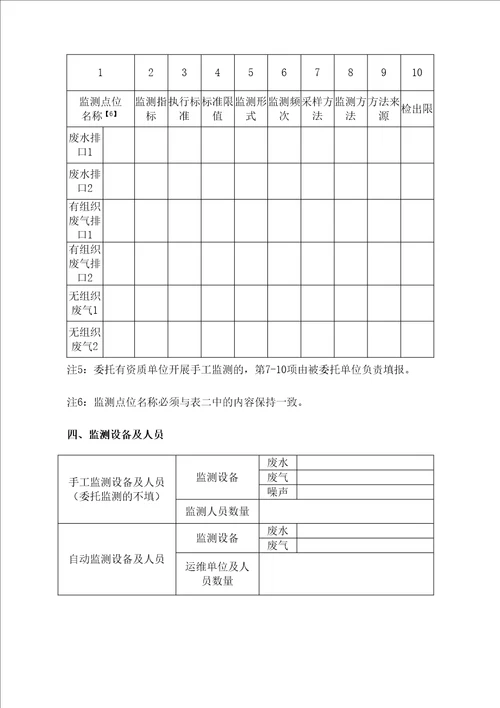 环保自行监测方案