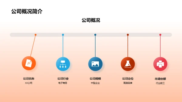 母亲节营销策略研究