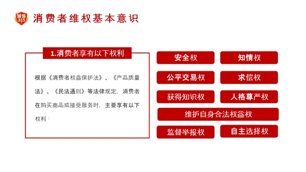 诚信护航315国际消费者权益日介绍PPT模板