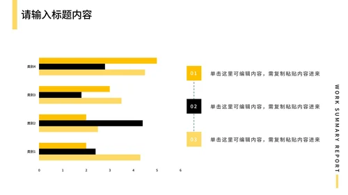 嫩黄简约工作总结汇报PPT模板