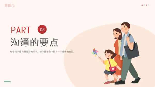 家庭亲子教育有效的亲子沟通