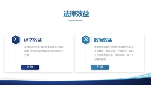 法律顾问年终工作总结汇报动态PPT模板