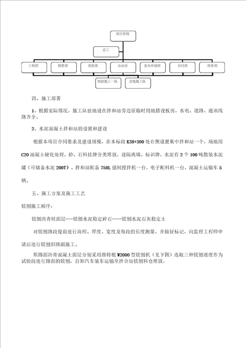 路面铣刨施工方案标